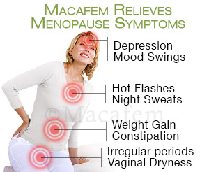 macafem benefits menopause symptoms